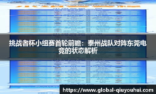 挑战者杯小组赛首轮前瞻：泰州战队对阵东莞电竞的状态解析