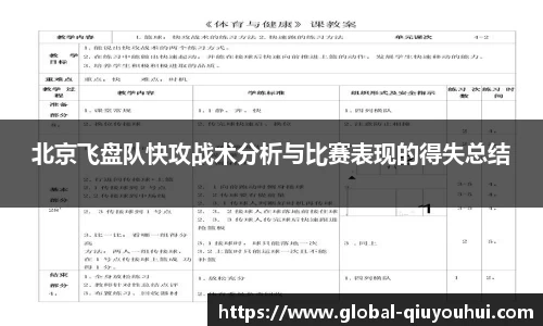 北京飞盘队快攻战术分析与比赛表现的得失总结